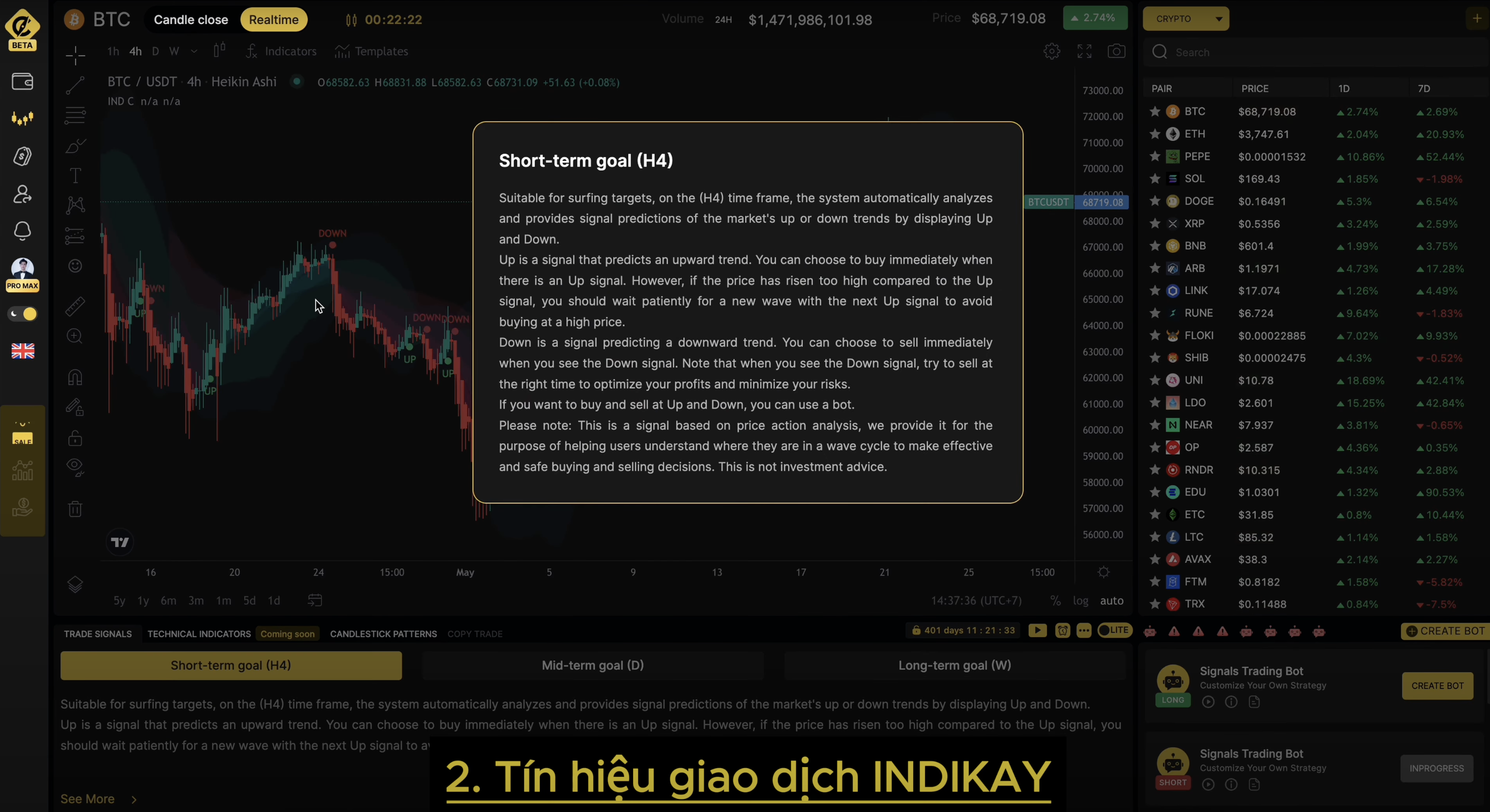 Video giới thiệu chi tiết về Tín hiệu giao dịch INDIKAY